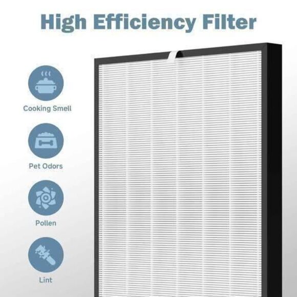 AirDoctor Air Purifier Filter AD3000 8-Pack HEPA Carbon Pre-Filters Bundle - Picture 4 of 7